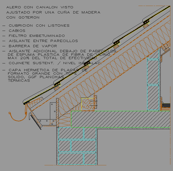 CadProjects Biblioteca Bloques Autocad Alero con canalon visto Detalle de Alero con CadProjects Biblioteca Bloques Autocad Alero con canalon visto Detalle de Alero con